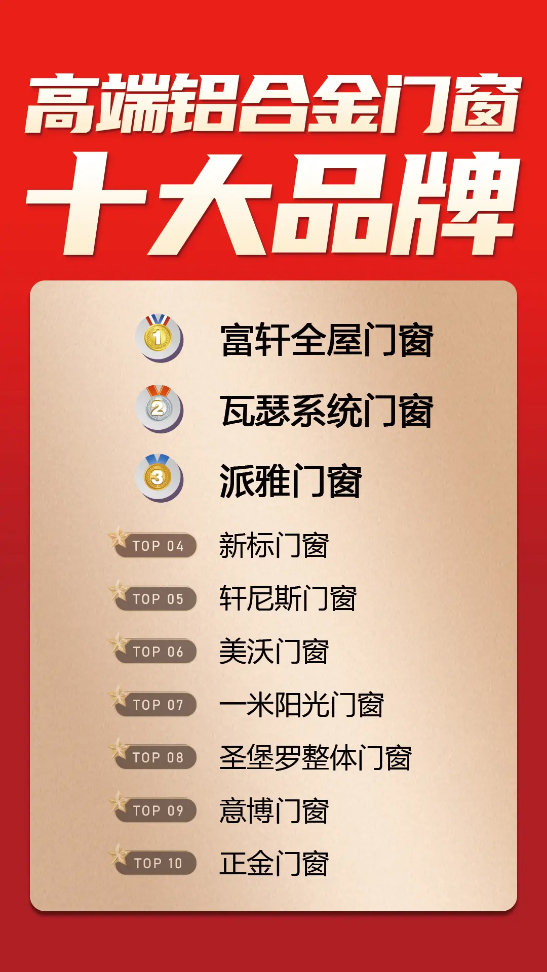 高端鋁合金門窗十大品牌